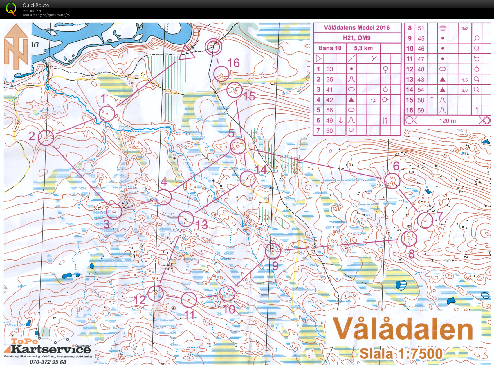 Vålådalens 3-dagars etapp 2 (2016-07-02)