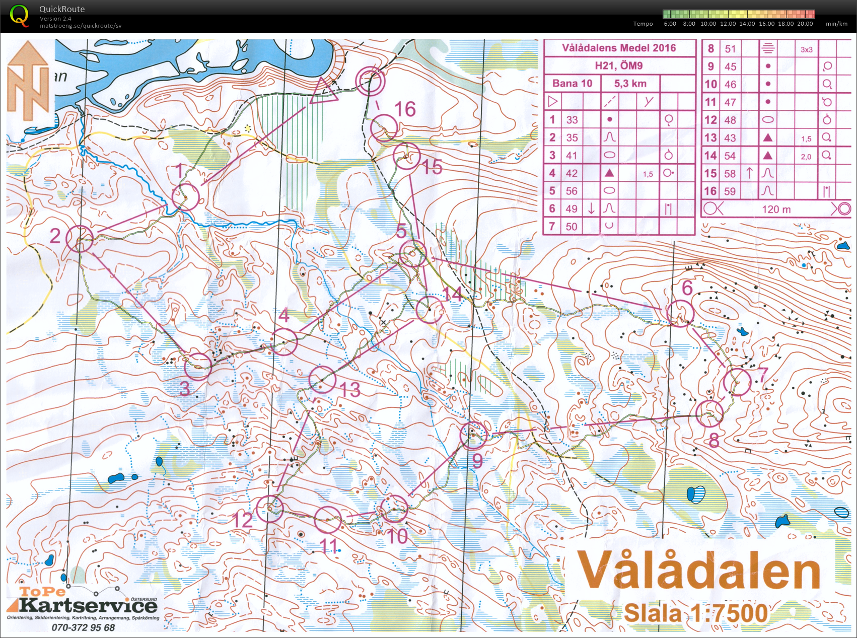 Vålådalens 3-dagars etapp 2 (2016-07-02)